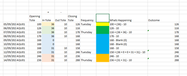 Sum Values Based on Adjacent Frequency 1.PNG