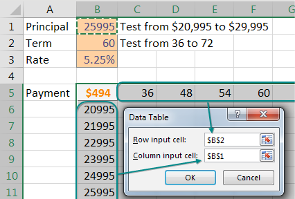 do what if analysis data table excel 2016 for mac