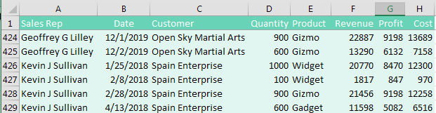 Sample Data Set