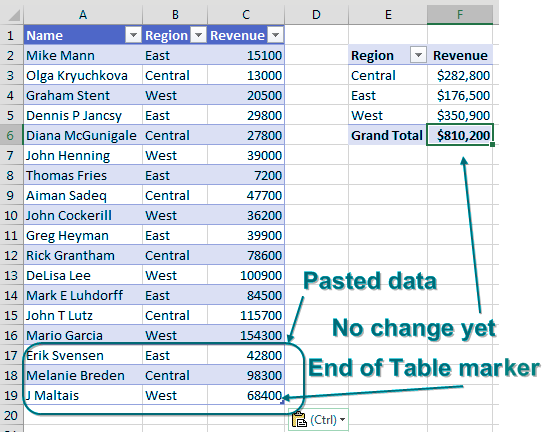 Paste into the Blank Row of Table