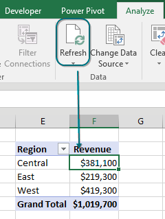 Refresh Pivot Table