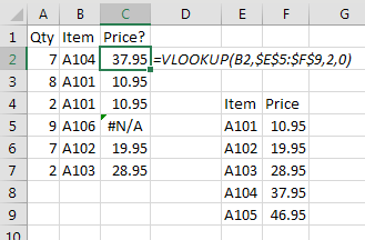 VLOOKUP Table
