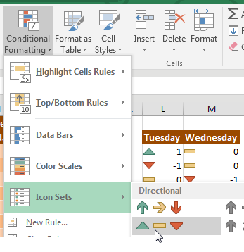 add up down arrows in excel