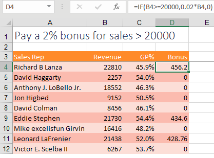 Bonus Calculation with IF