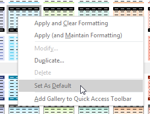 Pivot Table Default Theme