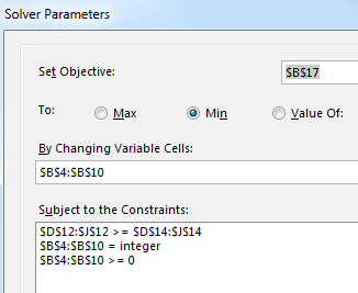 Solver Parameters