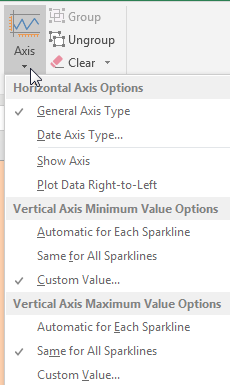 Sparkline Axis Settings