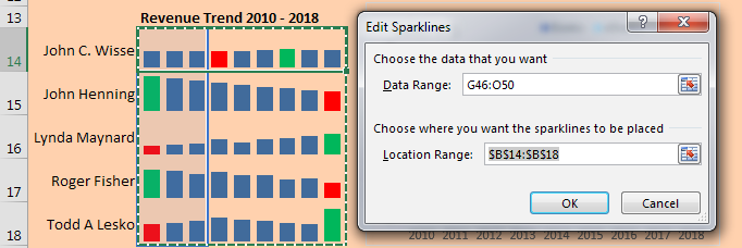 Edit Sparklines