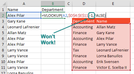 VLOOKUP Doesn't Work with Negative Column Numbers