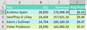 Currency Format