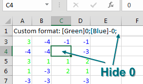 Hide Zero with Number Formatting