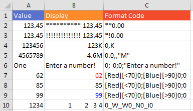 Hide the Values in Display and Printout