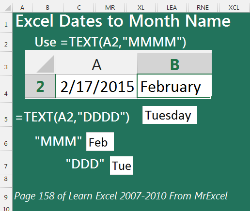 Convert Excel Dates To Month Names Excel Tips Mrexcel Publishing