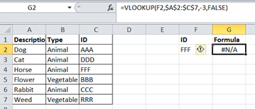 Using Normal VLOOKUP