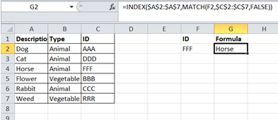 Alternative is Using INDEX / MATCH