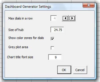 Dashboard Generator Settings