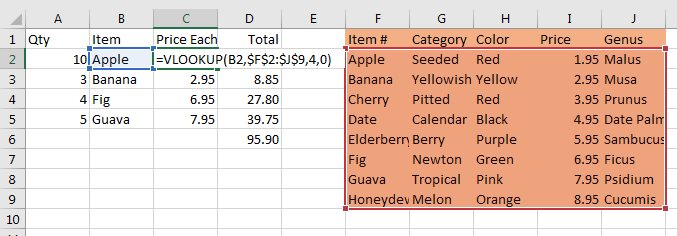 A typical VLOOKUP function.