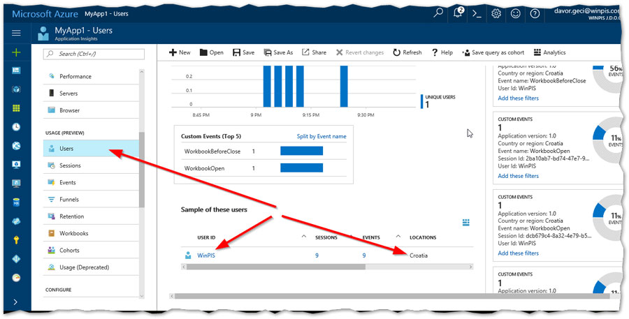 Application Insights Users