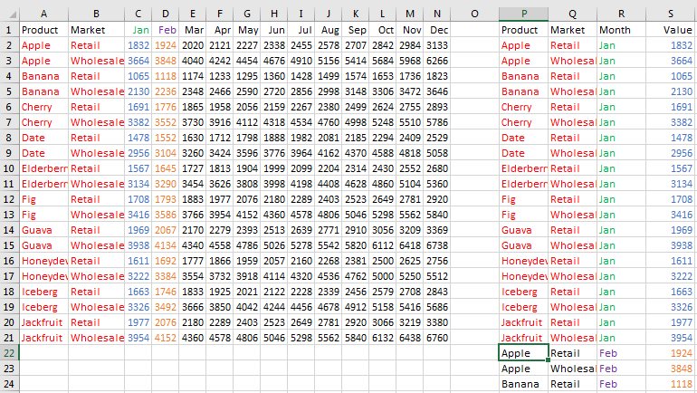 You need to twist this data in an odd way; not a transpose, but an unpivot.