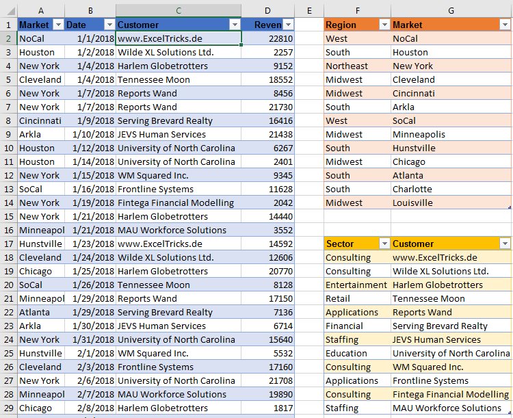 how to use vlookup in excel 2016