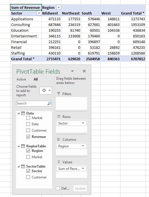 No VLOOKUP. No INDEX. No Match.