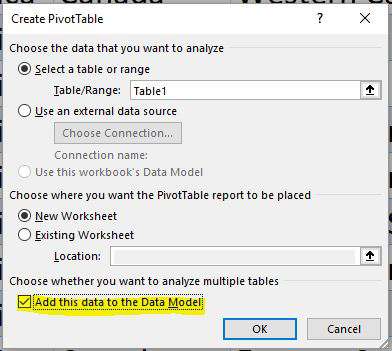 excel mac pivot table rib