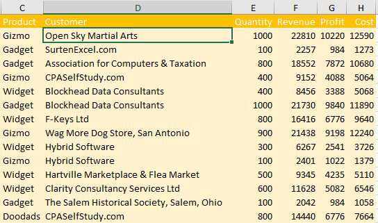 excel summarize data on flash drive