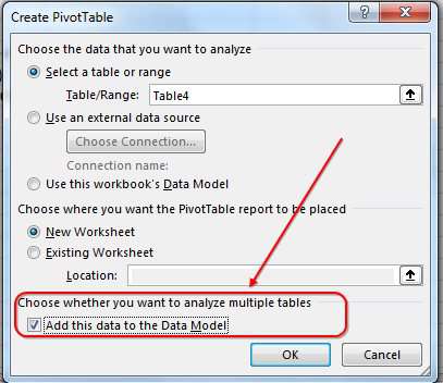 median chart excel pivot Pivot MrExcel Excel   Median  Tips  Publishing Table