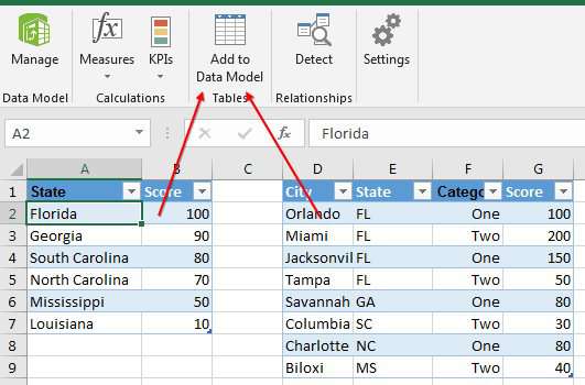 If you have the Power Pivot tab, adding data to the Data Model is easy