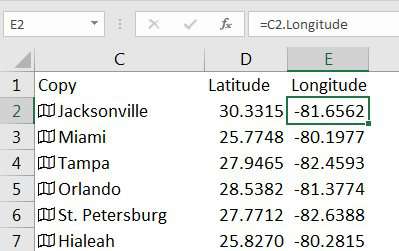 Excel Address To Lat Long Find Latitude And Longitude For Each City In Excel - Excel Tips - Mrexcel  Publishing