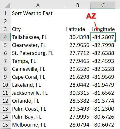 Sort west to east