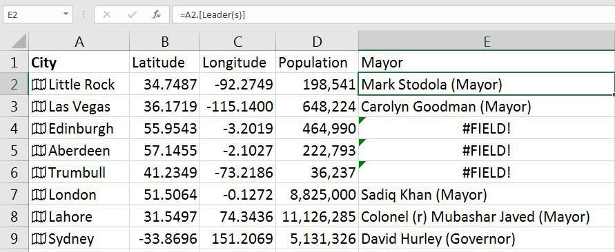 Geography Data Types in Excel - Excel Tips - MrExcel Publishing