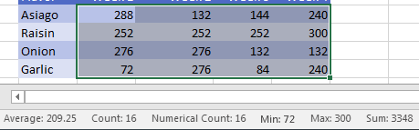 Excel 2019: Power Up The Status Bar Statistics - Excel Tips - MrExcel ...