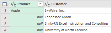 The blank cells in column A now say "null" in the Power Query Editor.