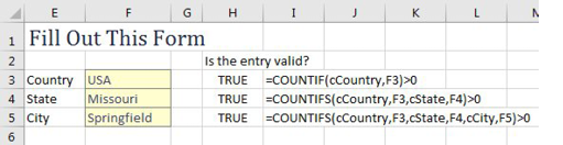 Instructions in the worksheet say to Fill Out This Form. There are three cells where people type Country, State, and City. The formula to make sur Country in F3 is correct is: =COUNTIF(cCountry,F3)>0. The formula to validate State in F4 is: =COUNTIFS(cCountry,F3,cState,F4)>0. The formula to validate City is =COUNTIFS(cCountry,F3,cState,F4,cCity,F5)>0. Each of these will return TRUE if the entry is valid.