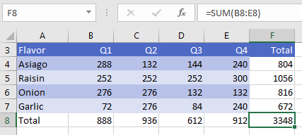 how to sum a column in excel windows 10