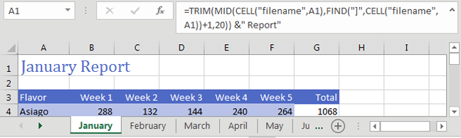 Spreadsheet Get Sheet Name Cell