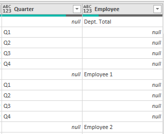 Conditional calculation