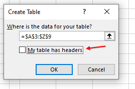 My table has headers