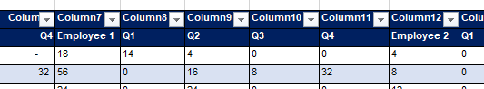 Multiple Q1 headers