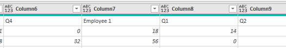 Many Q1 columns