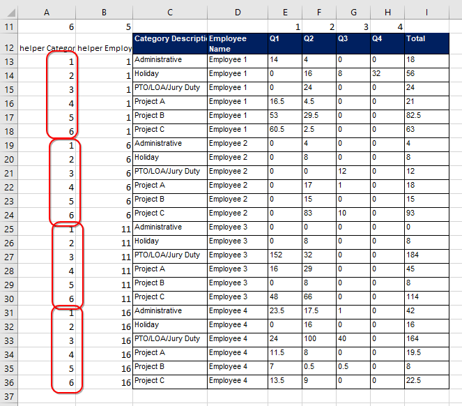 Helper Column