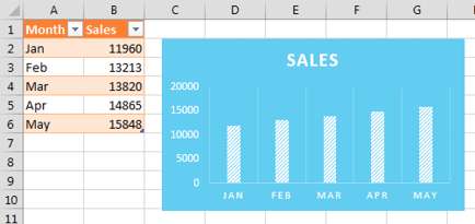 Excel 2020 графики