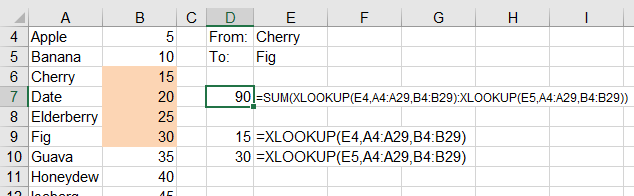 The figure shows two XLOOKUP formulas in two cells. The first returns 15 from cell B6. The second retruns 30 from B9. But then in a third cell, there is a formula that joins the two XLOOKUP formulas with a colon and then wraps that in a SUM function. The result is the SUM of B6:B9, because XLOOKUP can return a cell reference if the function appears next to an operator such as a colon. To prove that this is working, the next several figures will show this formula in the Evaluate Formula dialog.
