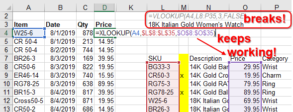 The old VLOOKUP would fail if someone inserted a new column in the lookup table. XLOOKUP keeps working.
