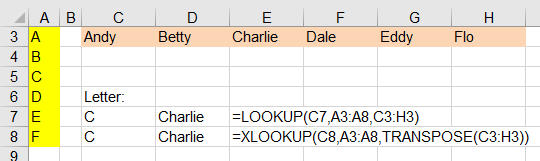 Here the lookup array is vertical and the results array is horizontal. The old LOOKUP function can handle this,, but to do it with XLOOKUP, you have to wrap either array in TRANSPOSE.