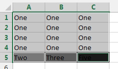 An odd bug from Excel 2013: If you would try to unselect a cell by Ctrl+Clicking it, the shading would become progressively darker. If you Ctrl+Click several times in frustration, (likely chanting, Why, Won't, Excel, Unselect, This?!), the cell becomes completely black and you can't see the text anymore.