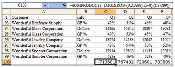 Sum Every Other Row or Every Third Row Excel Tips MrExcel