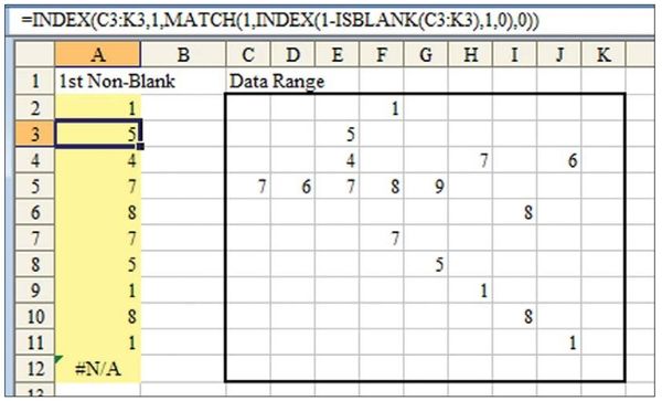 find-the-first-non-blank-value-in-a-row-excel-tips-mrexcel-publishing