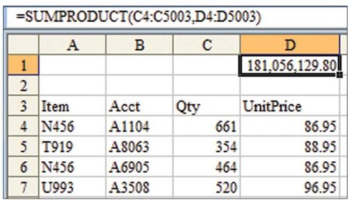 Figure 13. SUMPRODUCT can do many intermediate multiplications and sum the results.